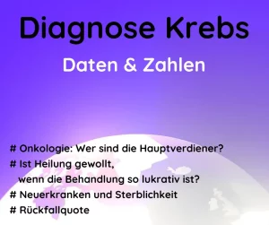 Read more about the article Diagnose Krebs: Daten & Zahlen